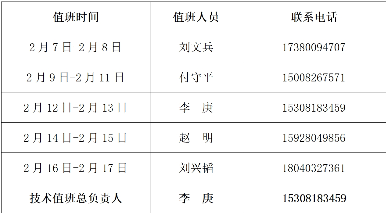 過年值班2024